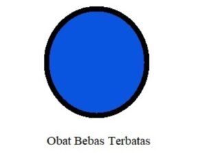 Fakta Penting yang Perlu Diketahui Obat Bebas Terbatas